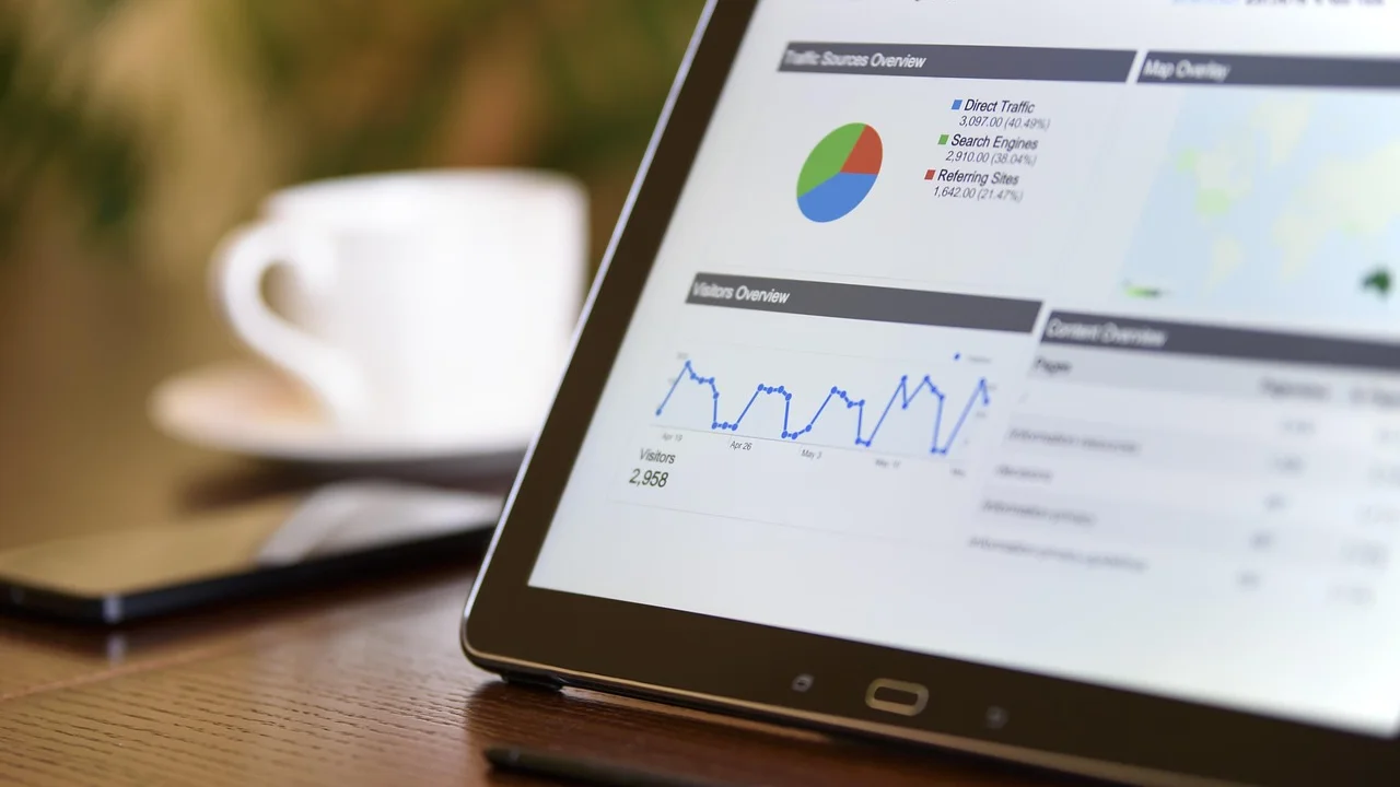 Dashboard simples com gráficos legíveis e poucas cores